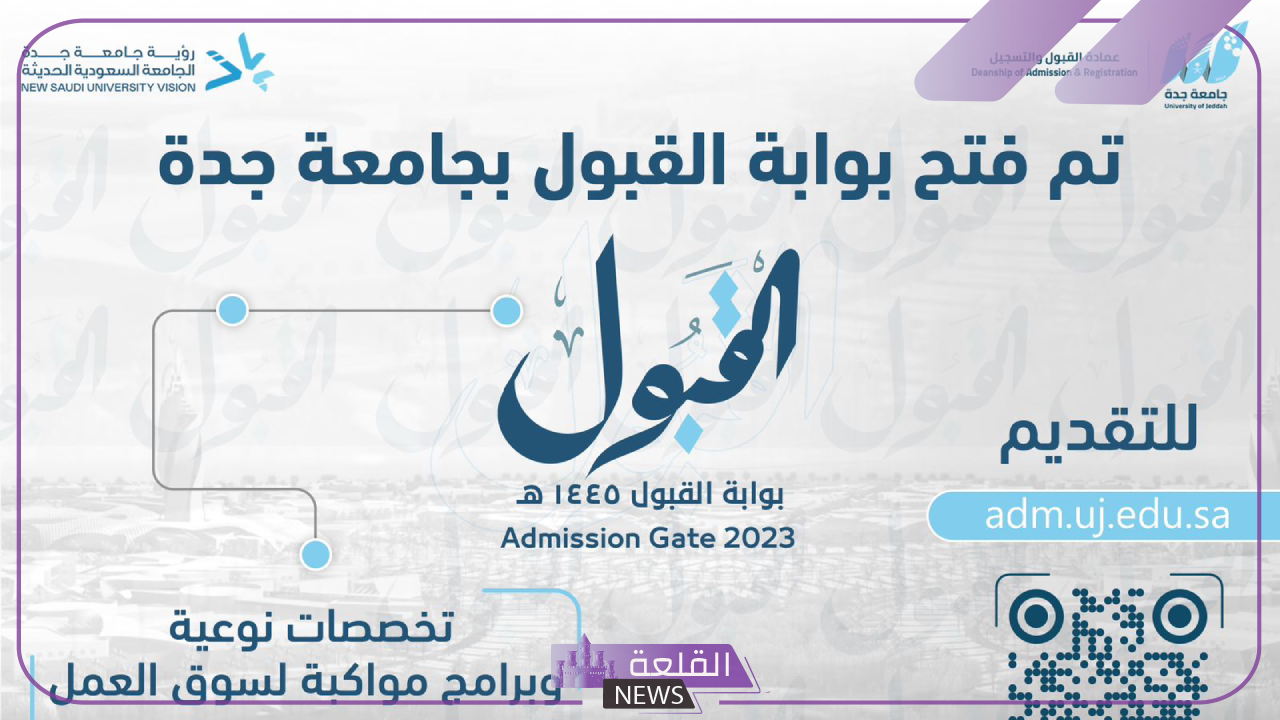 رسميًا.. جامعة جدة تكشف عن مواعيد القبول الإلكتروني بالعام الجديد 1446 6 تخصصات جديدة في جامعة جدة 1446