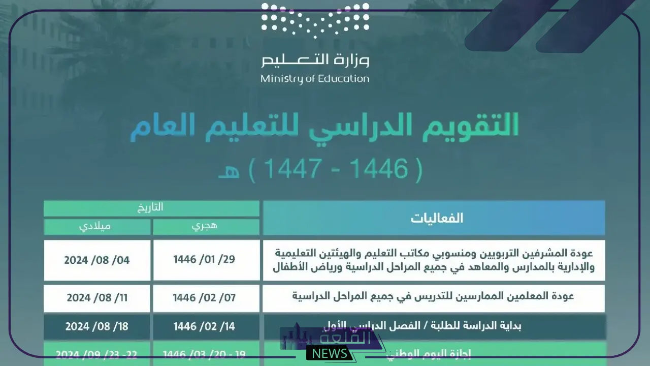 وزارة التعليم.. تحديد موعد الإجازات في العام الدراسي الجديد 1446 5 موعد العام الدراسي الجديد 1446