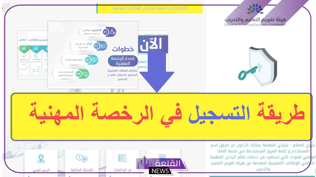 بالخطوات.. طريقة تعديل سنوات الخبرة في الرخصة المهنية 1446 6 تغيير سنوات الخبرة في الرخصة المهنية 1446.. الطريقة كاملة بالتفصيل
