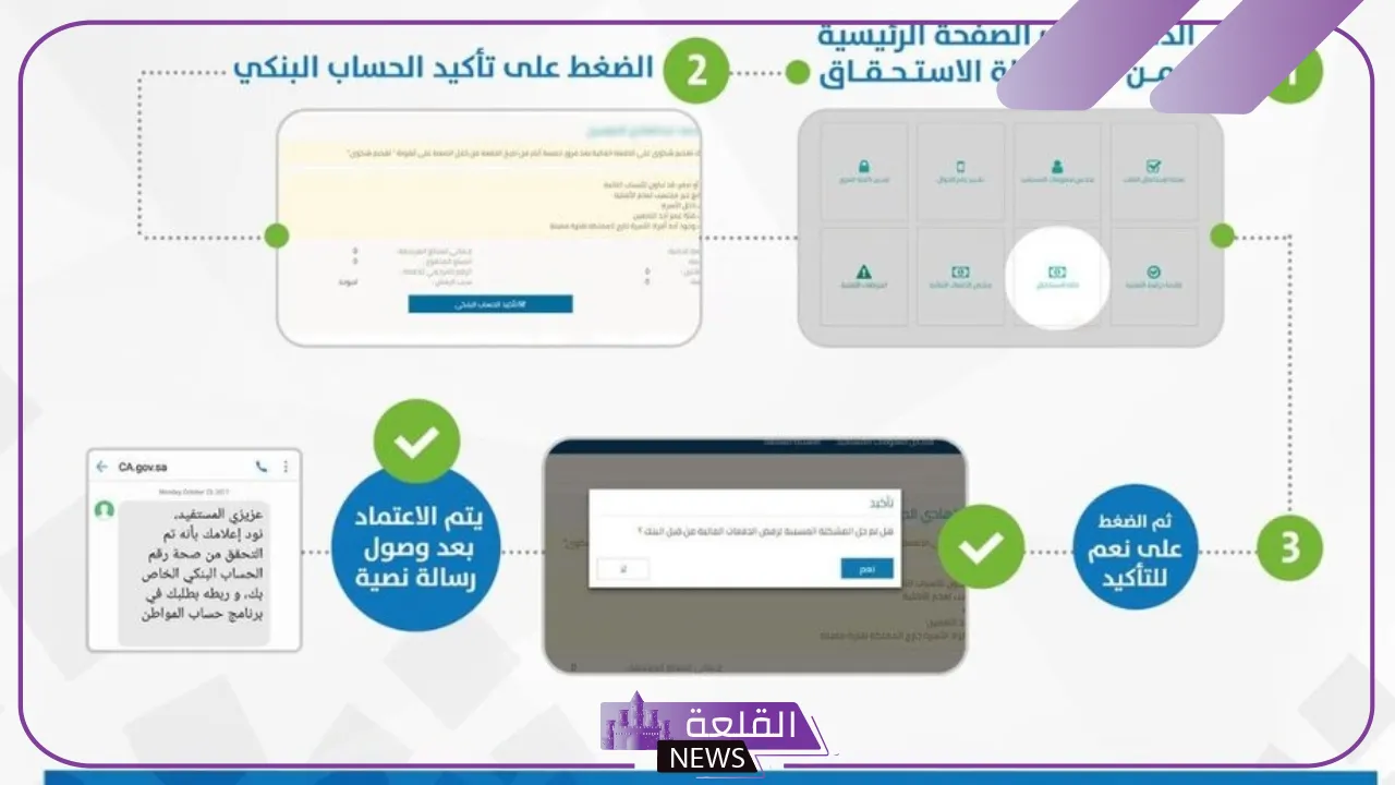 حساب المواطن.. هل عمل تحديث لبيانات الآيبان يمنع صرف الدعم؟ اعرف الإجابة 6 طريقة التحقق من الايبان البنكي وزارة الموارد البشرية