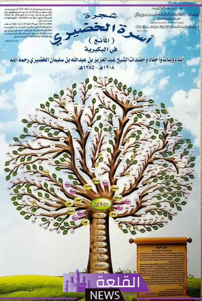 الخضيري وش يرجعون.. فروع عائلة الخضيري ونسبها 6 شجرة عائلة الخضيري كاملة