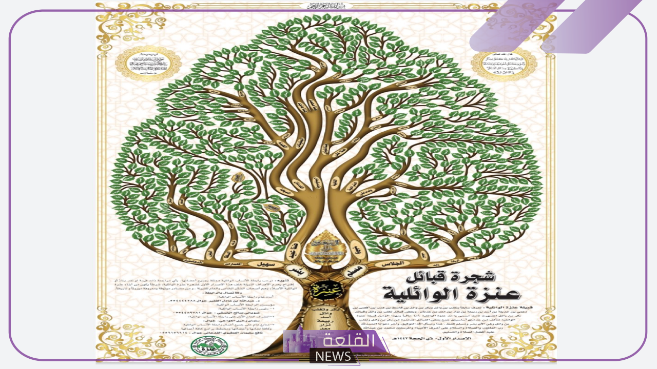 شجرة قبيلة عنزة.. وما هو رمز قبيلة عنزه؟ 6 شجرة قبائل عنزة الوائلية المعتمدة