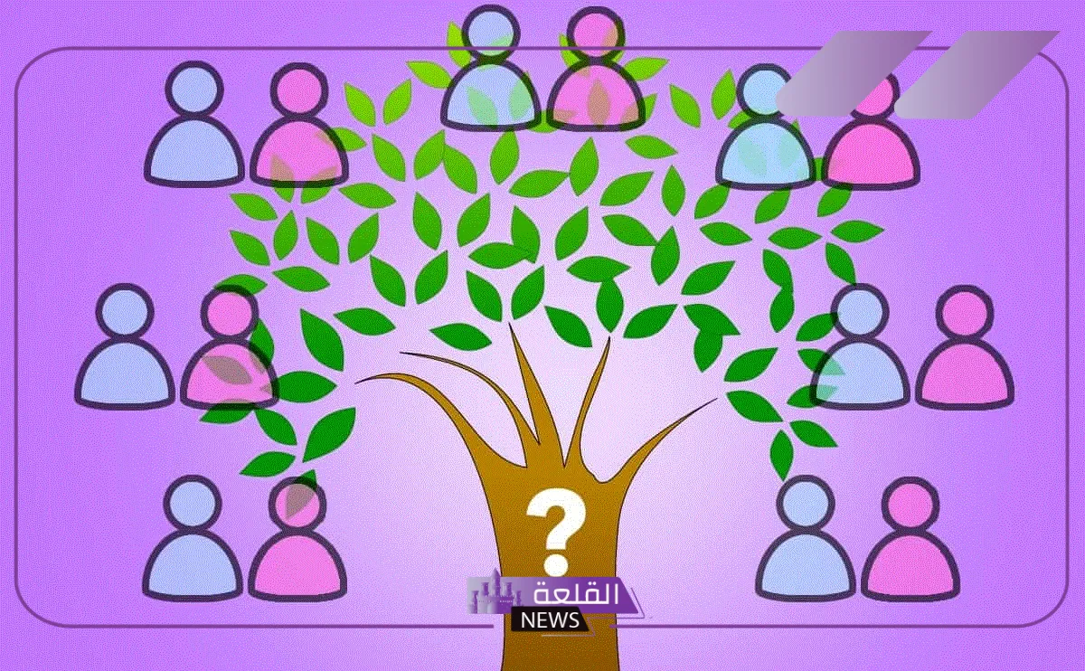 السرحاني وش يرجع.. فروع عائلة السرحاني 6 ما هو أصل ونسب القبيلة وش تعود السرحاني