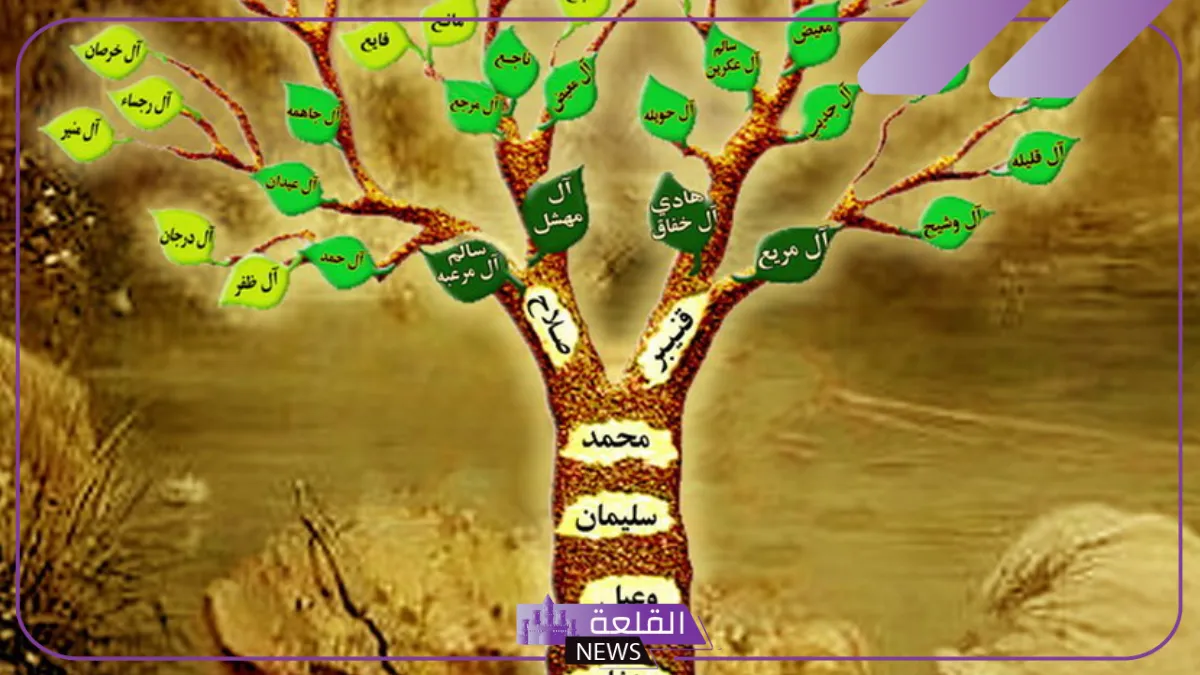 العرجاني وش يرجع.. نسب العرجاني وأصل القبيلة من وين العرجاني وش يرجع.. نسب العرجاني وأصل القبيلة من وين