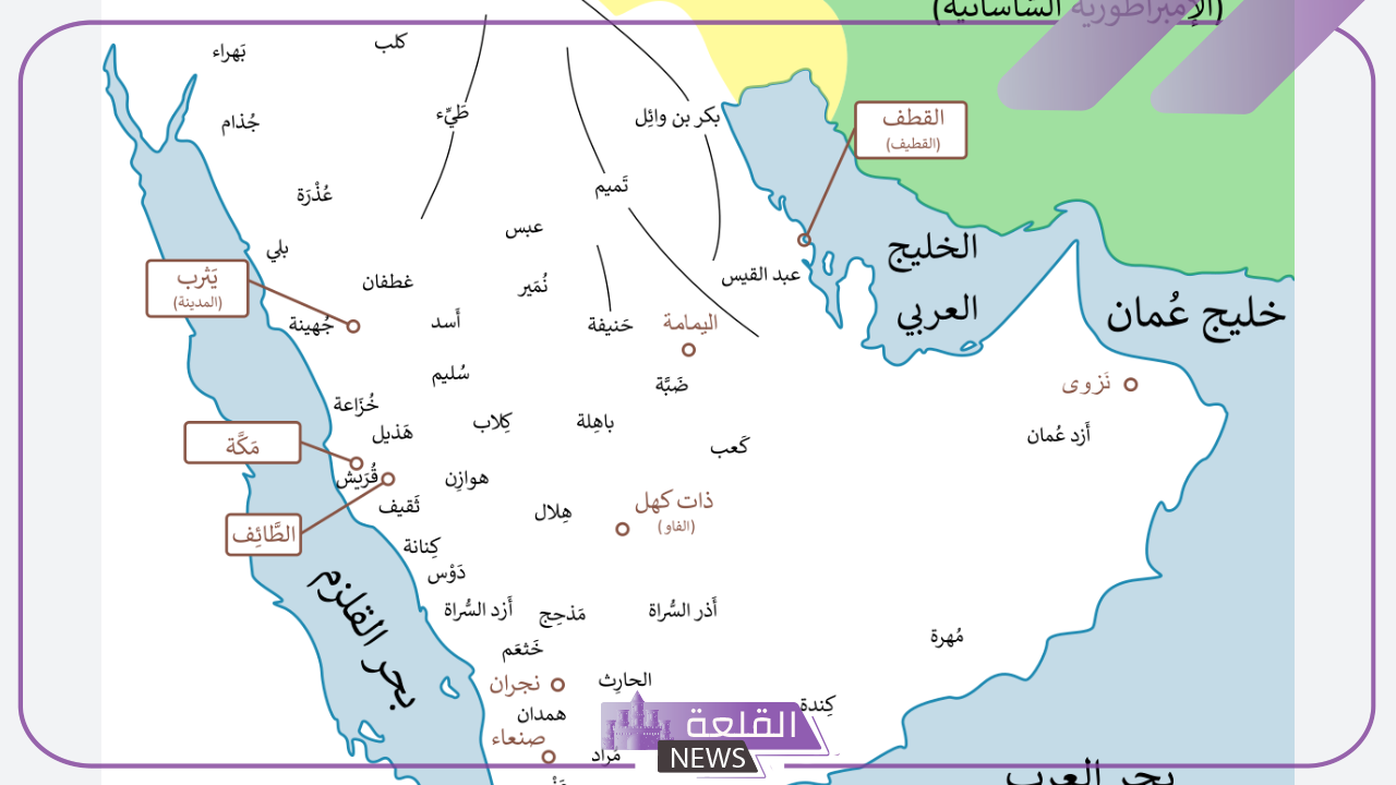 شجرة قبيلة عنزة.. وما هو رمز قبيلة عنزه؟ 7 ماهو رمز قبيلة عنزه