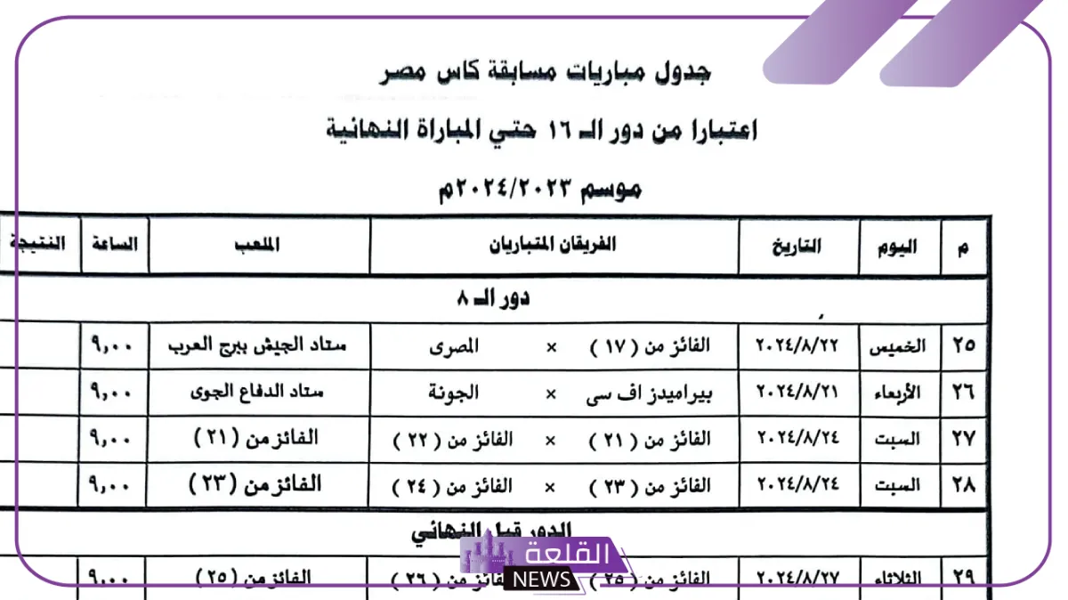 بعد انسحاب الأهلي.. الاتحاد المصري لكرة القدم يحدد مباريات كأس مصر 5 جدول مباريات كأس مصر بعد انسحاب الأهلي