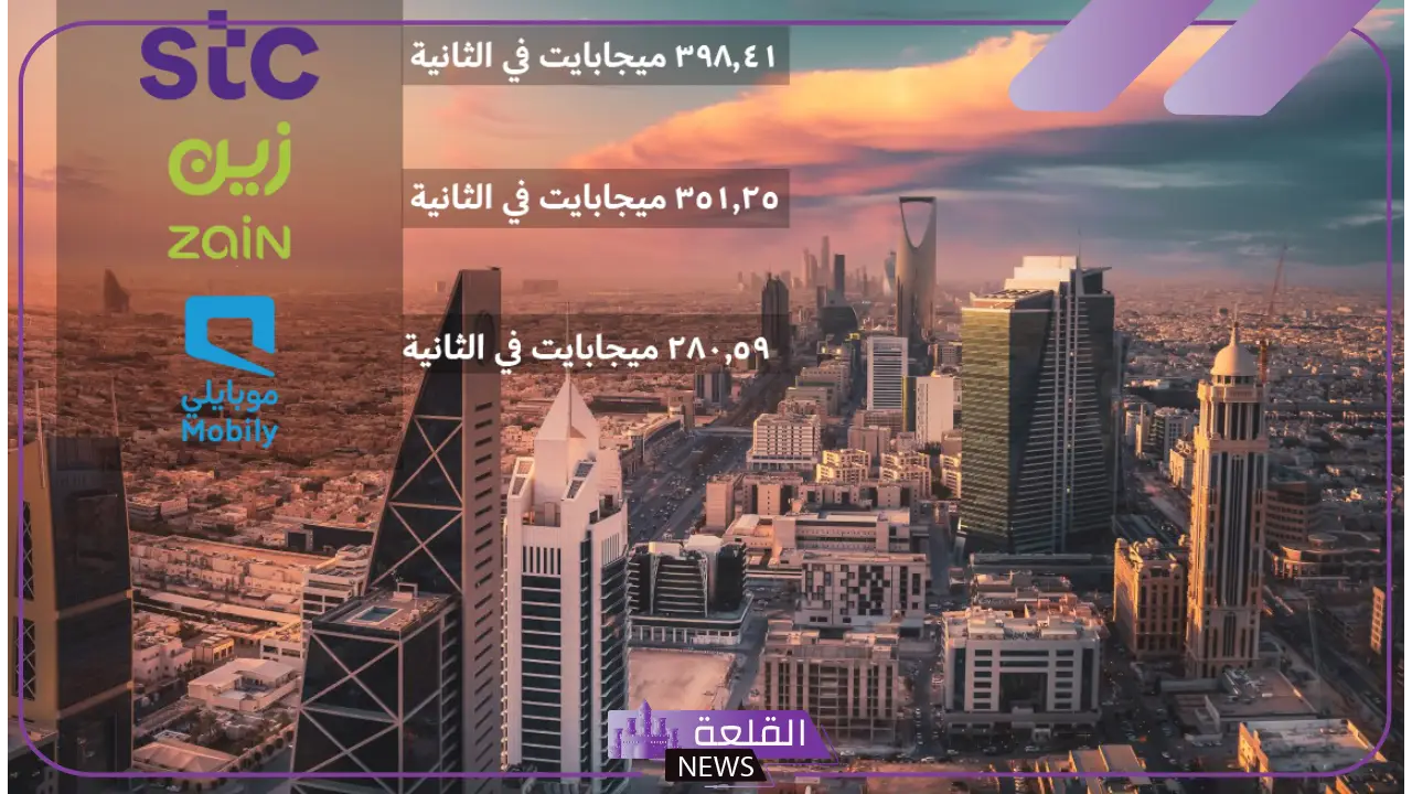 ترتيب السعودية العالمي...اكتشف ترتيب السعودية في جودة وأسعار الإنترنت 2024 5 ترتيب السعودية العالمي في سرعة الإنترنت