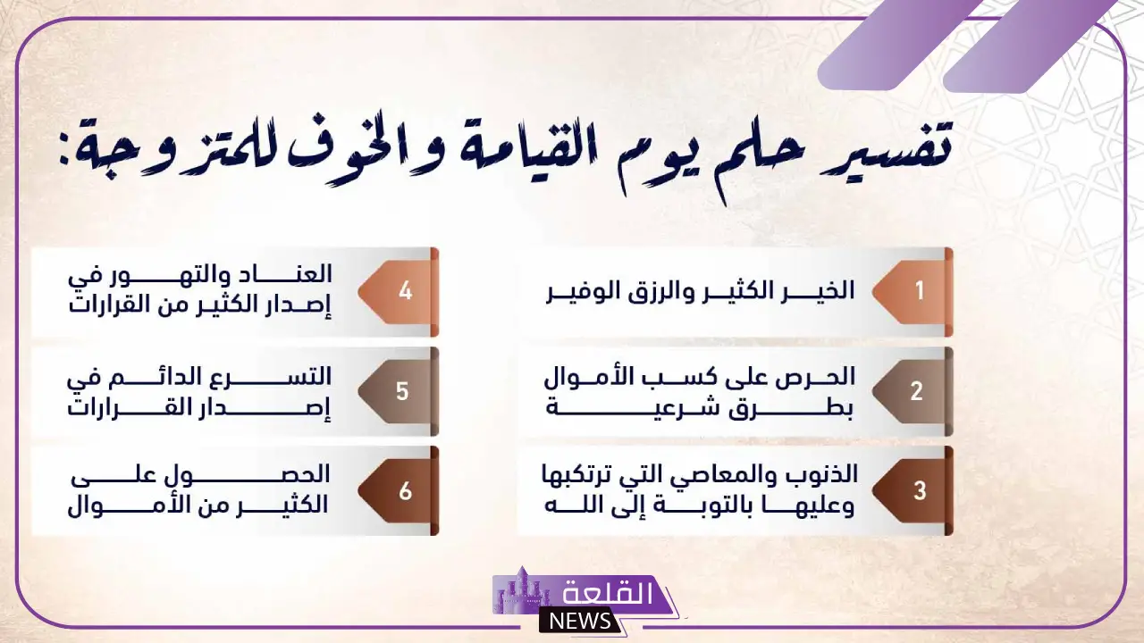 تفسير حلم يوم القيامة في المنام لابن سيرين للعزباء والمتزوجة 5 حلم يوم القيامة لابن سيرين