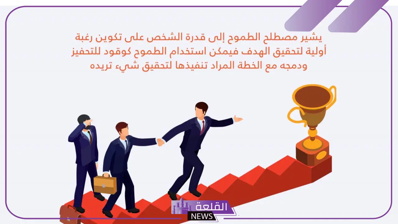 عبارات عن الطموح والنجاح.. أجمل العبارات عن الطموح 2024