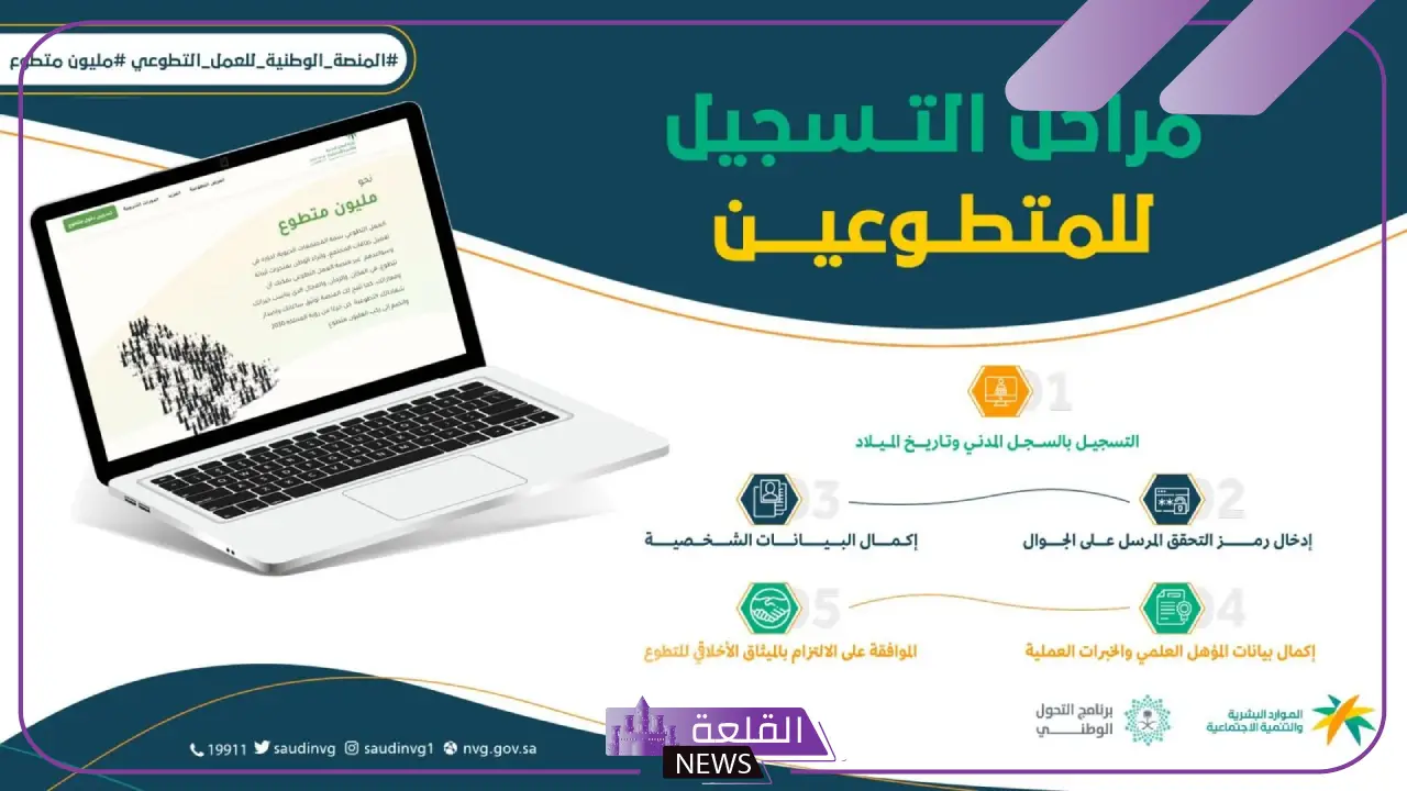 بالخطوات.. طريقة التسجيل في منصة العمل التطوعي عبر الرابط المباشر بالخطوات.. طريقة التسجيل في منصة العمل التطوعي عبر الرابط المباشر