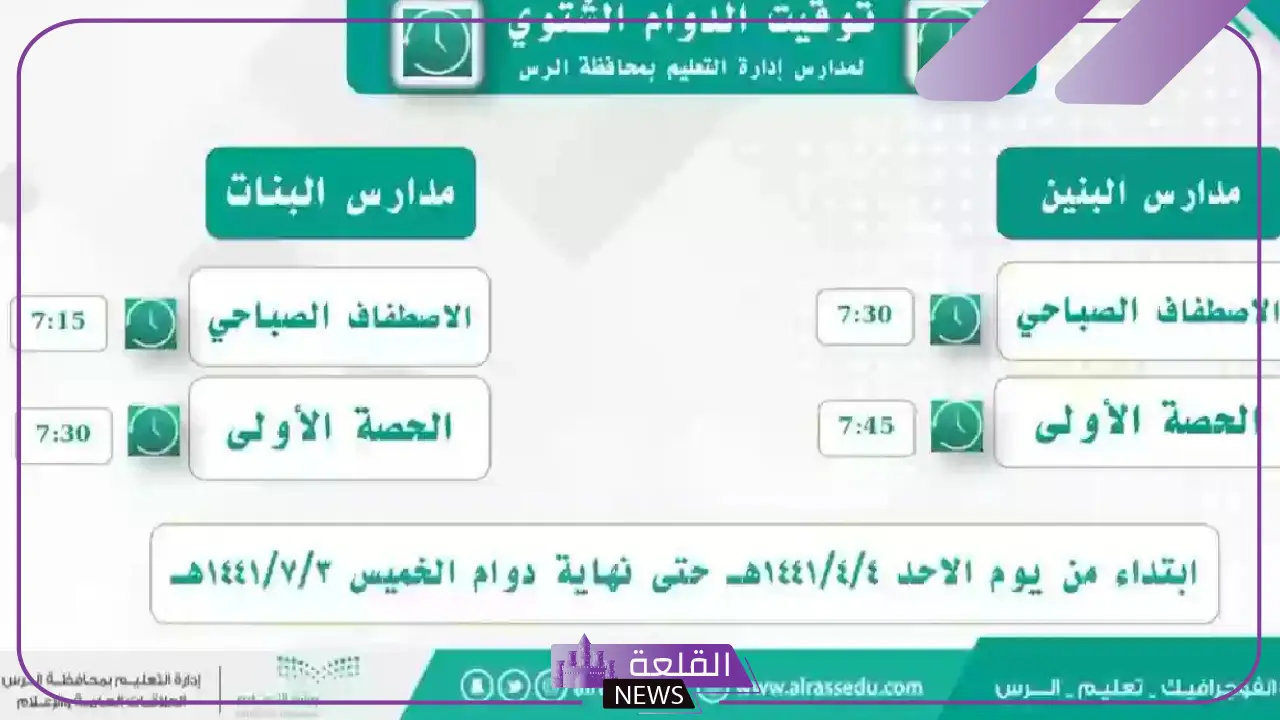 وزارة التعليم.. تحديد مواعيد الدوام الشتوي في كافة المدارس السعودية 1446 5 تحديد موعد الدوام الشتوي في مدار السعودية