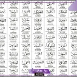 دعاء أسماء الله الحسنى وصفاته العلى للرزق وقضاء الحاجة