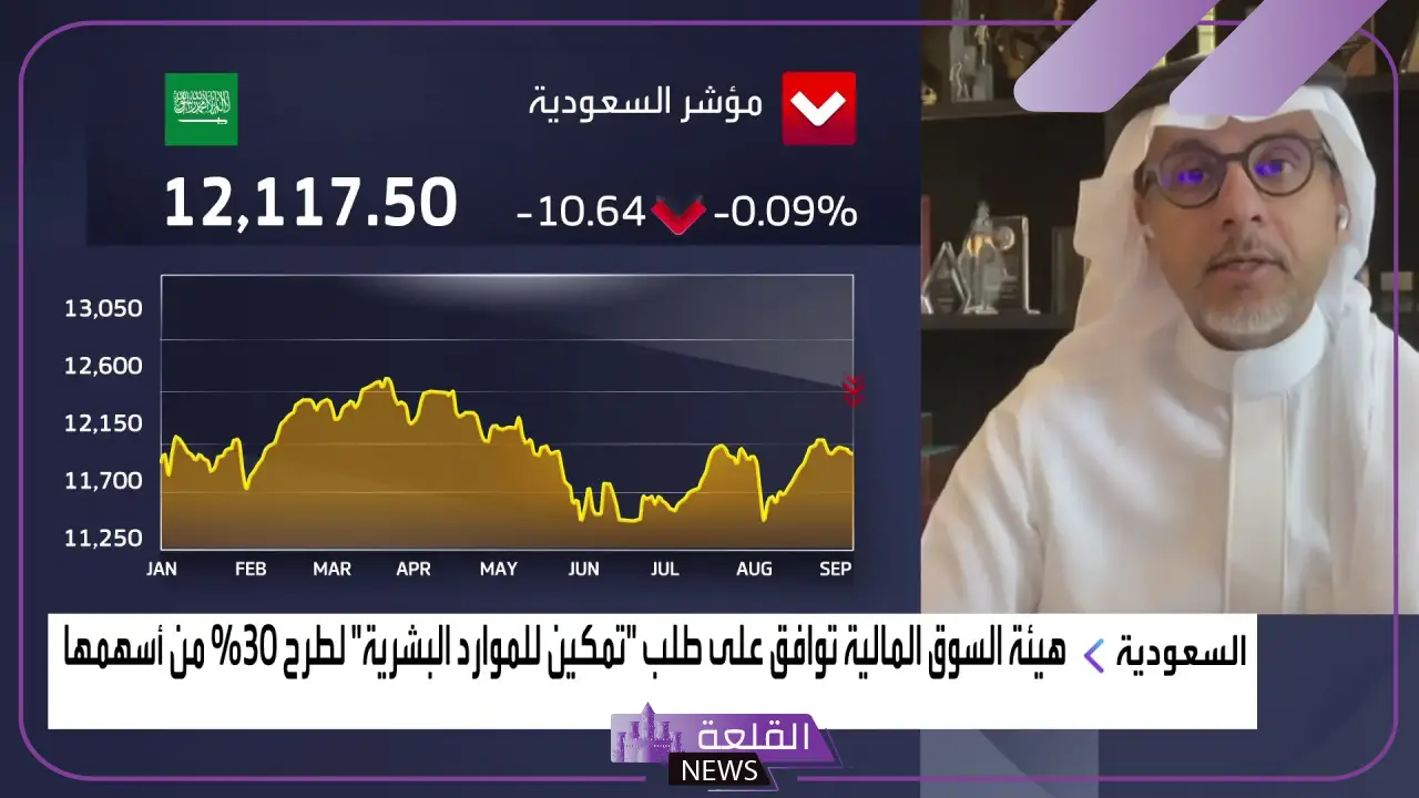 بنسبة 30%.. تمكين للموارد البشرية تنوي طرح أسهمها في تداول