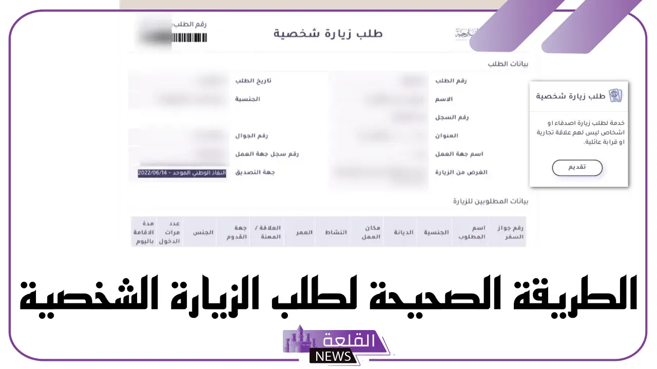 رسميًا.. إعلان قرار سعودي بخصوص الزيارة الشخصية للمملكة العربية السعودية 1446 5 قرار جديد بشأن الزيارة الشخصية للمملكة العربية السعودية