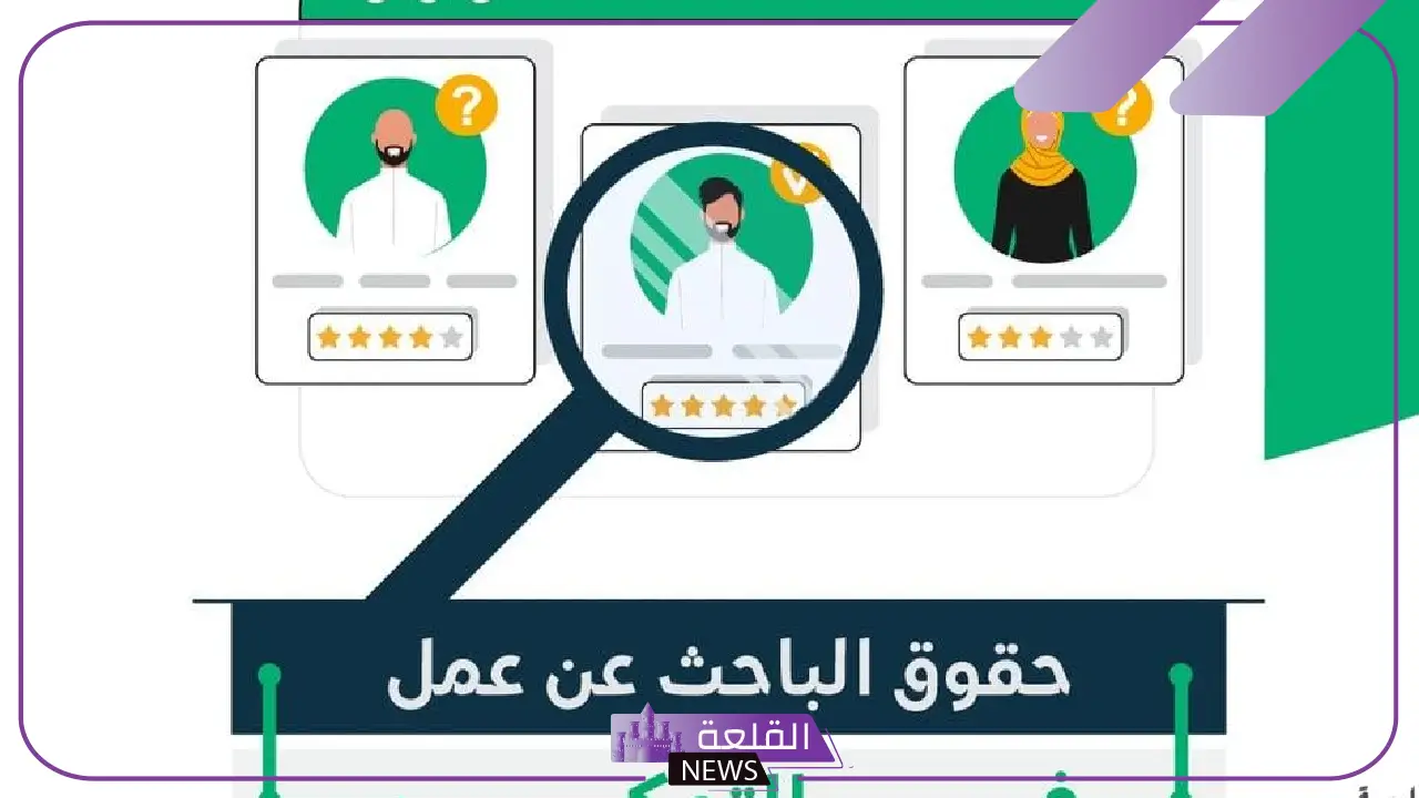 الموارد البشرية.. توضيح شروط اللازمة للمستفيدين من أجل القبول بالفرص الوظيفية المقدمة لهم
