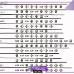 كلمات سر قراند 2 لجميع الأجهزة مال وفلوس وسلاح