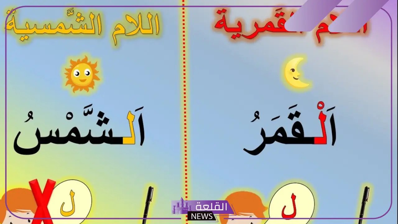 ما هو الفرق بين اللام الشمسية والقمرية 5 امثلة على اللام الشمسية
