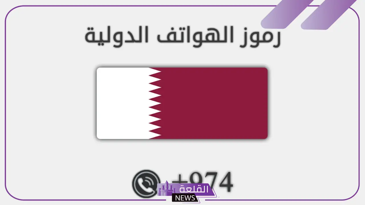 974 مفتاح اي دولة وما أبرز الحقائق عنها