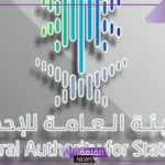 مركز الإحصاء.. 82.9 من الأطفال في السعودية يعيشون بيئة إيجابية ومُشجعة على التعليم