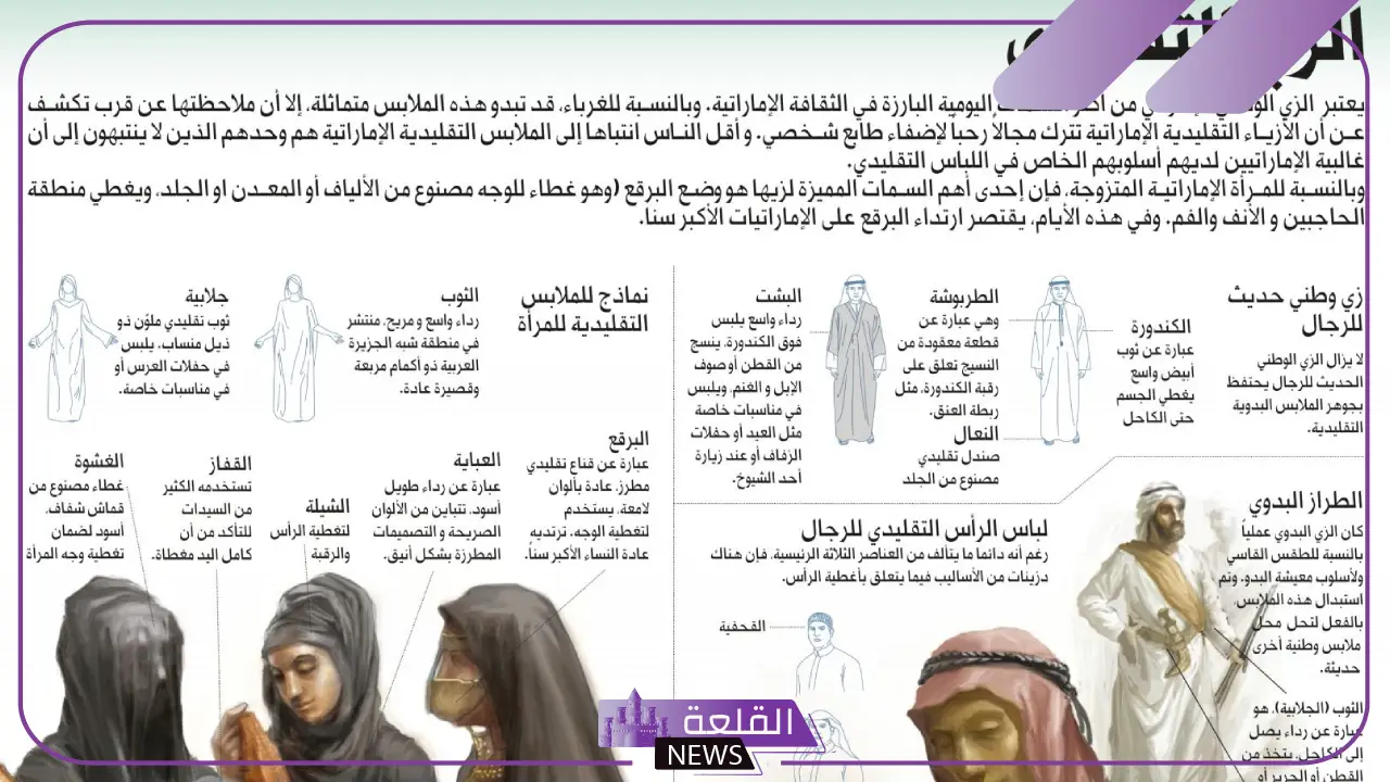 اسماء الزي الاماراتي القديم كاملة.. أهم عناصر الزي الرجالي 6 أسماء وأنواع الملابس التقليدية