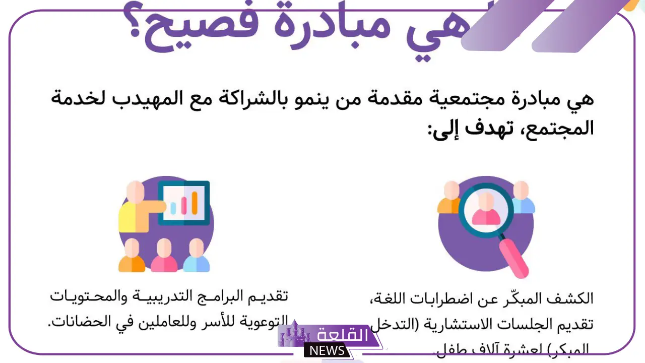 شاهد.. إطلاق مبادرة فصيح "الكشف عن اضطرابات اللغة العربية للفرد" 5 ما التكلفة الإجمالية لاضطراب اللغة لدى الفرد مدى الحياة