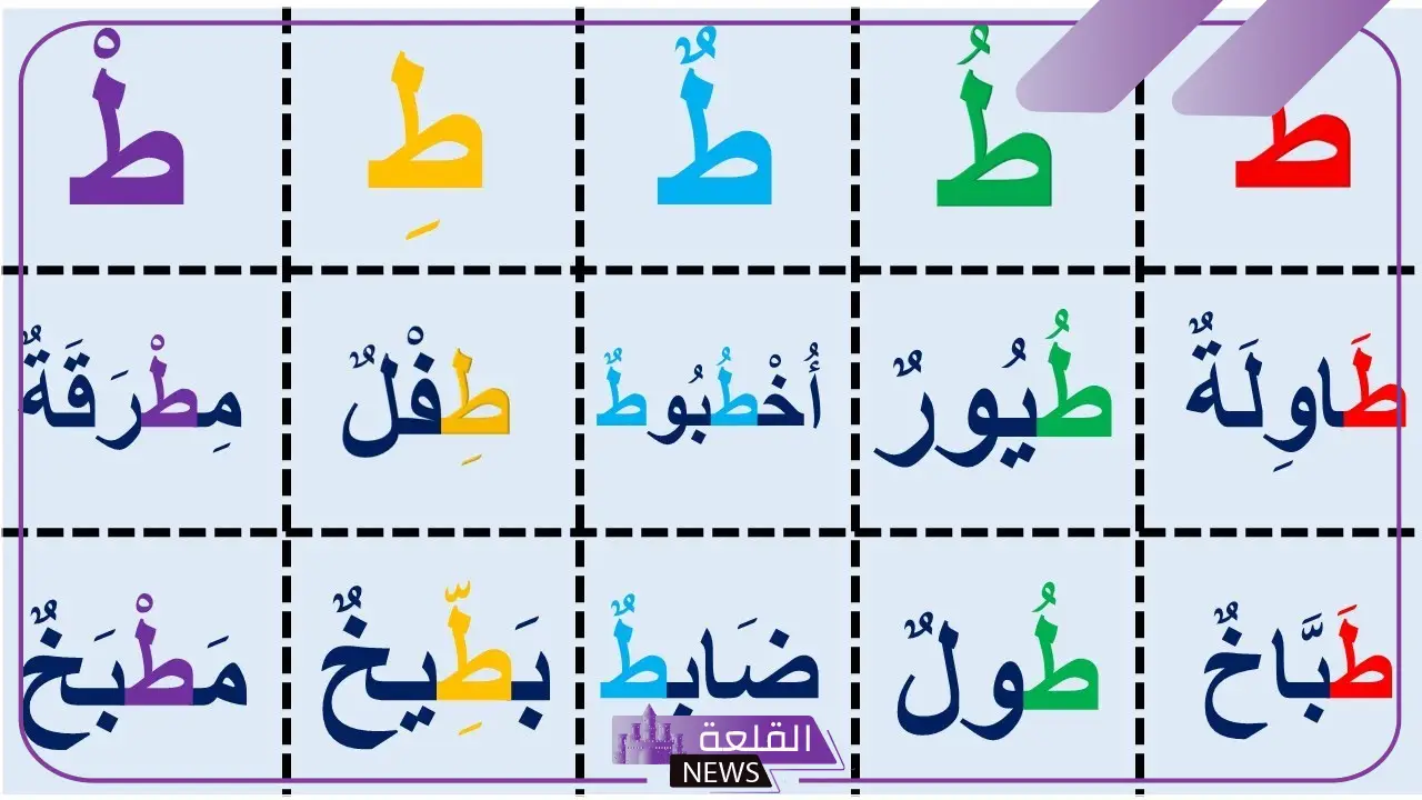 كلمات تبدا بحرف ط للأطفال.. أشهر كلمات تبدأ بحرف الطاء 5 كلمات بحرف الطاء