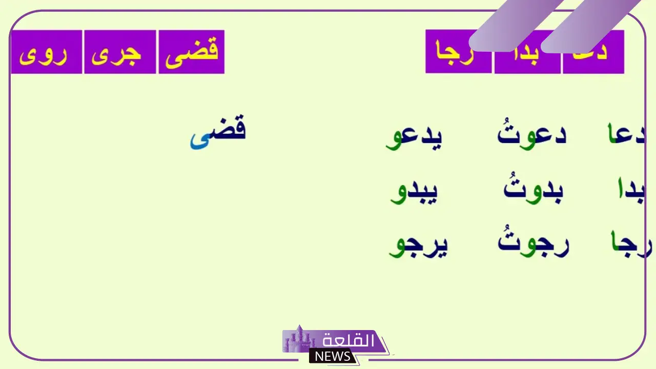 كلمات تنتهي بألف ممدودة على صورة الياء 5 كلمات تنتهي بألف ممدودة على صورة الياء