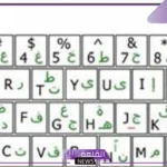 حروف الانجليزي المعرب كاملة ومعانيها، تحويل الاسم من عربي الى انجليزي معرب