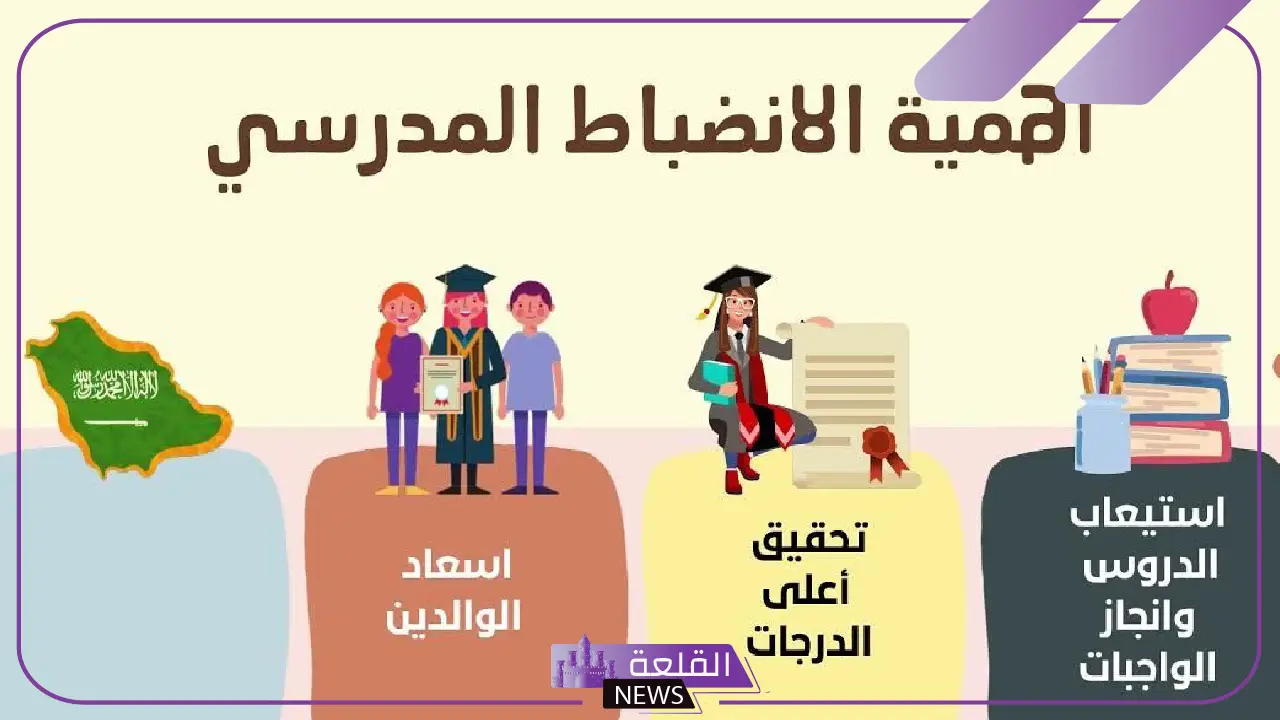 دعاء عن الانضباط المدرسي وأهميته 5 دعاء للمعلمين والإداريين لنشر الانضباط المدرسي