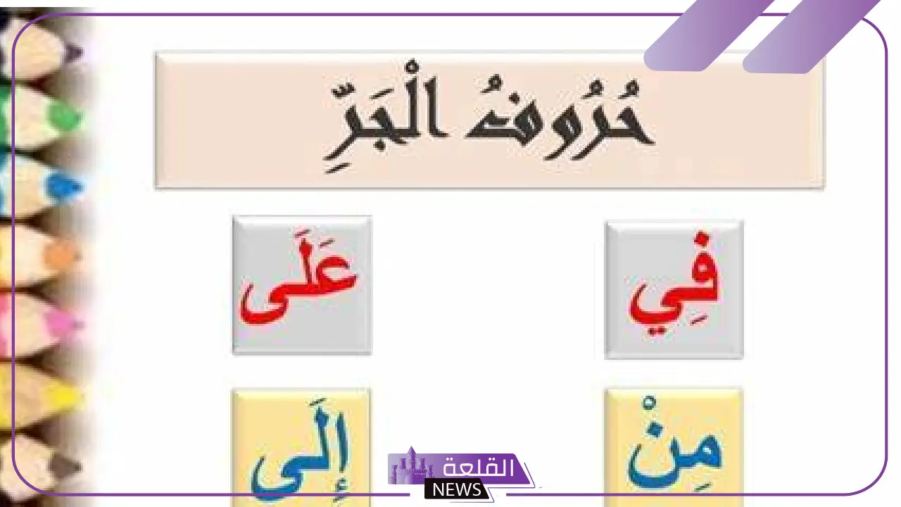 حروف الجر ومعانيها في اللغة العربية مع الأمثلة