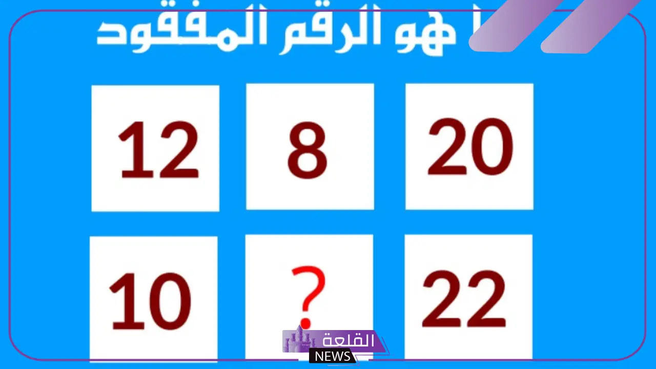 الغاز مصورة محلولة للعباقرة، أقوى ألغاز مع الحل صعبة 2025 7 اختبر ذكاءك.. ألغاز مصورة وحلولها للعباقرة