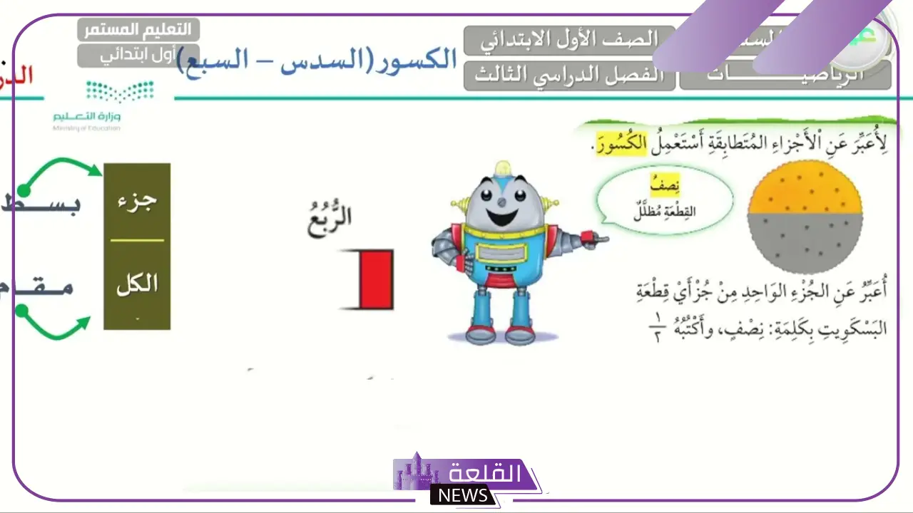 السدس كم يساوي؟ من أين يأتي السدس؟ 5 هل تعرف كم يساوي السدس؟