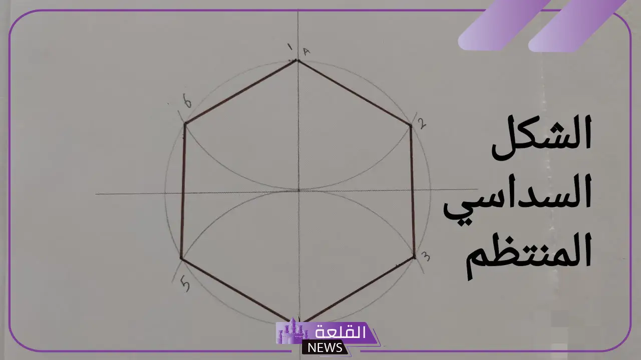 السدس كم يساوي؟ من أين يأتي السدس؟