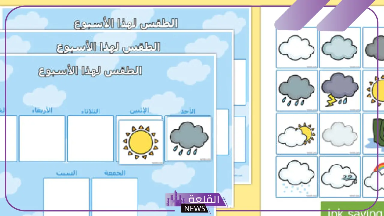 مطوية عن الطقس والمناخ للصف الثالث الابتدائي
