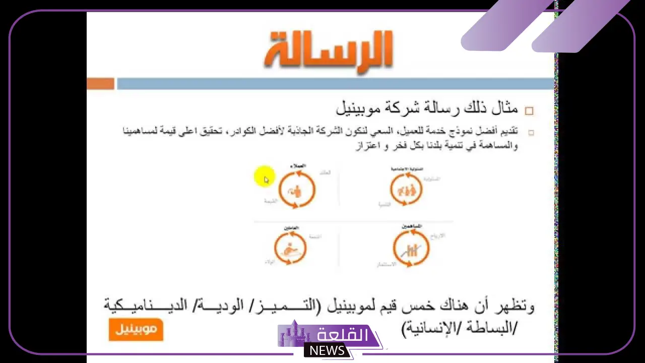 ما هو الفرق بين الرؤية والرسالة؟ تعرف على أبرز 6 فروقات 5 ما هو الفرق بين الرؤية والرسالة