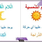 كلمات اللام الشمسية مع الأمثلة، ما الفرق بين اللام الشمسية واللام القمرية؟