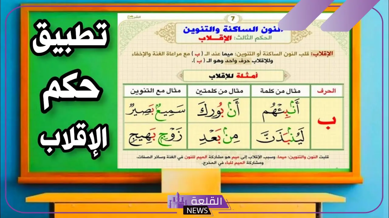 امثلة على الاقلاب في القرآن الكريم.. مفهوم الإقلاب في التجويد 6 امثلة على الاقلاب تفصيلًا