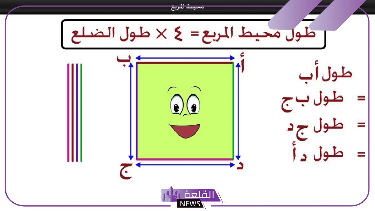 قانون مساحة المربع وكيفية حساب المساحة في الهندسة