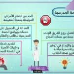 عبارات عن الصحة المدرسية هامة للأطفال