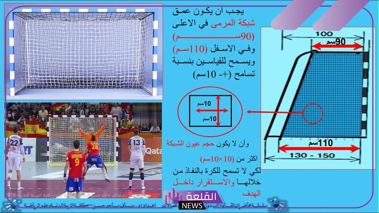 بعد التعديلات الأخيرة.. قوانين كرة اليد كاملة من الألف إلى الياء 2025 6 دليل شامل لقوانين كرة اليد