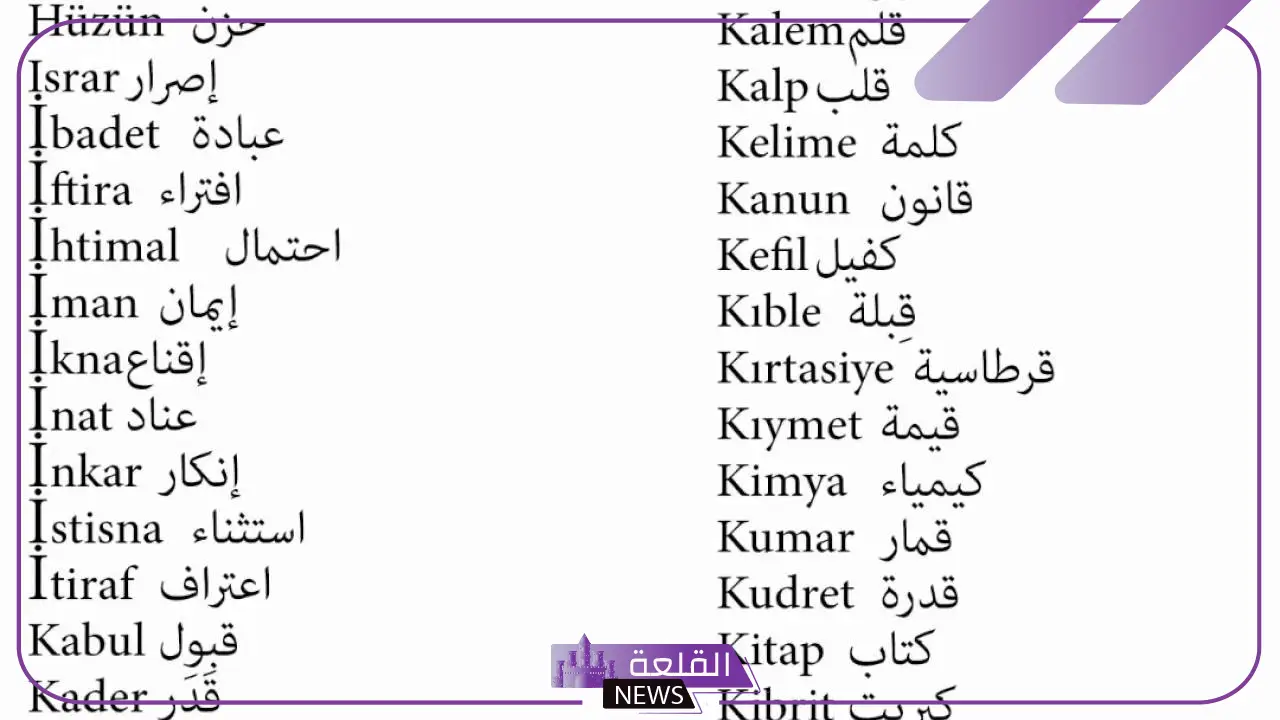 كلمات كرديه قديمة من اللهجة بالمعاني