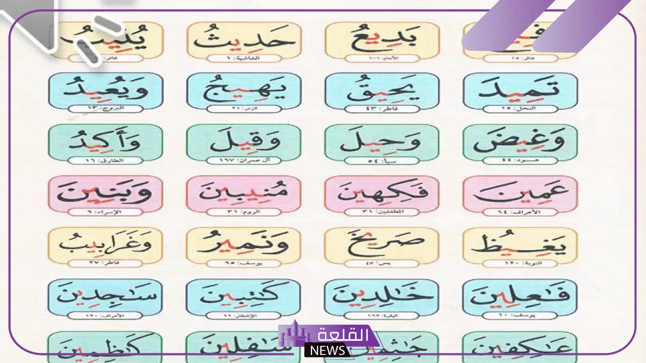 كلمة بها مد بالياء في اللغة العربية 6 كلمة بها مد بالياء بالأمثلة