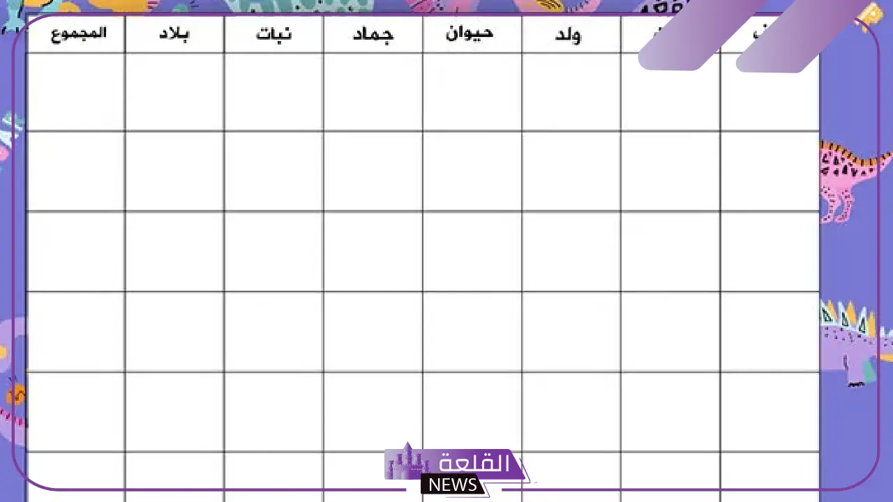لعبة اسم حيوان نبات جماد بلاد من الالف الى الياء، حل هذه اللعبة 5 طريقة لعب وحل اسم حيوان نبات جماد بلاد بسهولة