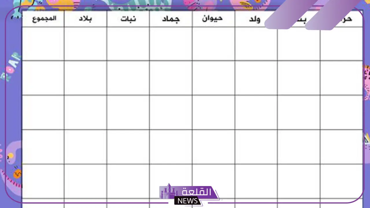 حرف اسم حيوان نبات جماد بلاد، أسماء جماد بكل الحروف 5 اسم حيوان نبات جماد بلاد بحرف غ