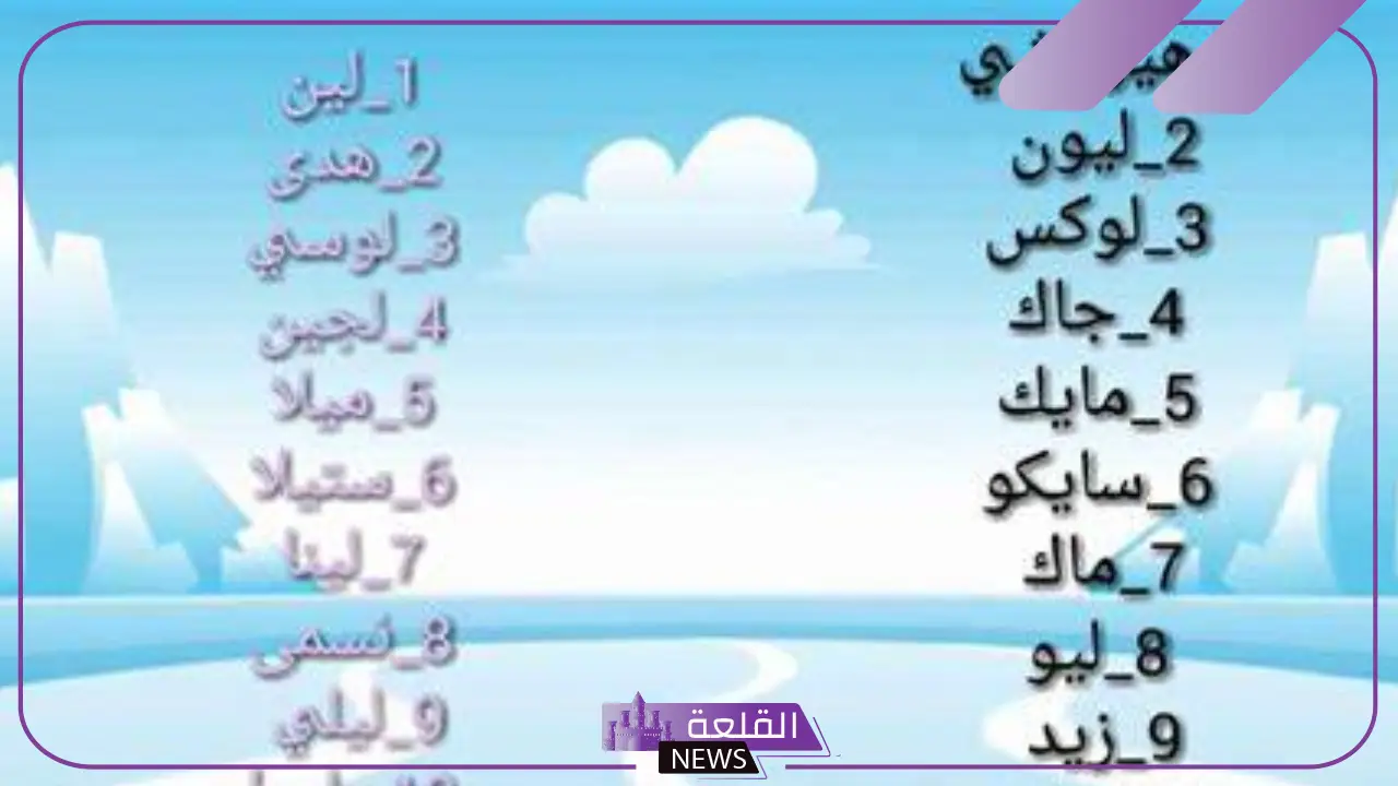 اسماء اجنبيه غريبه للأولاد والبنات بالمعاني 19 اسماء اجنبيه غريبه للأولاد والبنات بالمعاني