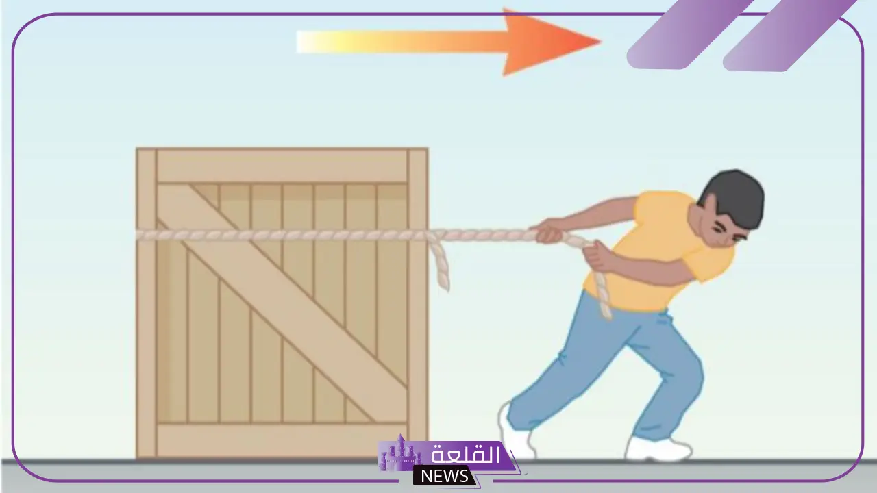 تكون قوة الاحتكاك في نفس اتجاه الحركة بسبب: العوامل المؤثرة على قوة الاحتكاك 5 الاحتكاك الانزلاقي