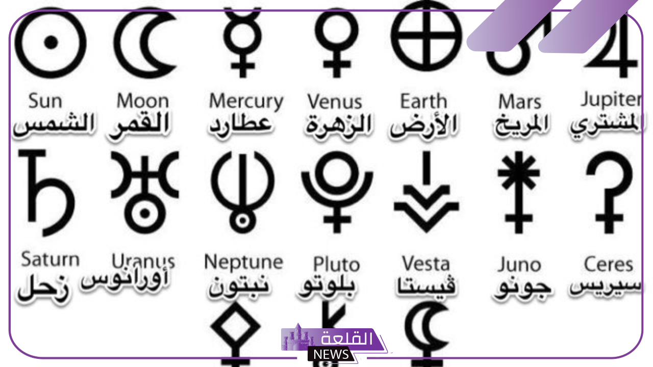 رموز الابراج والكواكب بالإنجليزي.. ما هي علاقة الأبراج بالكواكب؟ 9 رموز الابراج والكواكب بالإنجليزي.. ما هي علاقة الأبراج بالكواكب؟