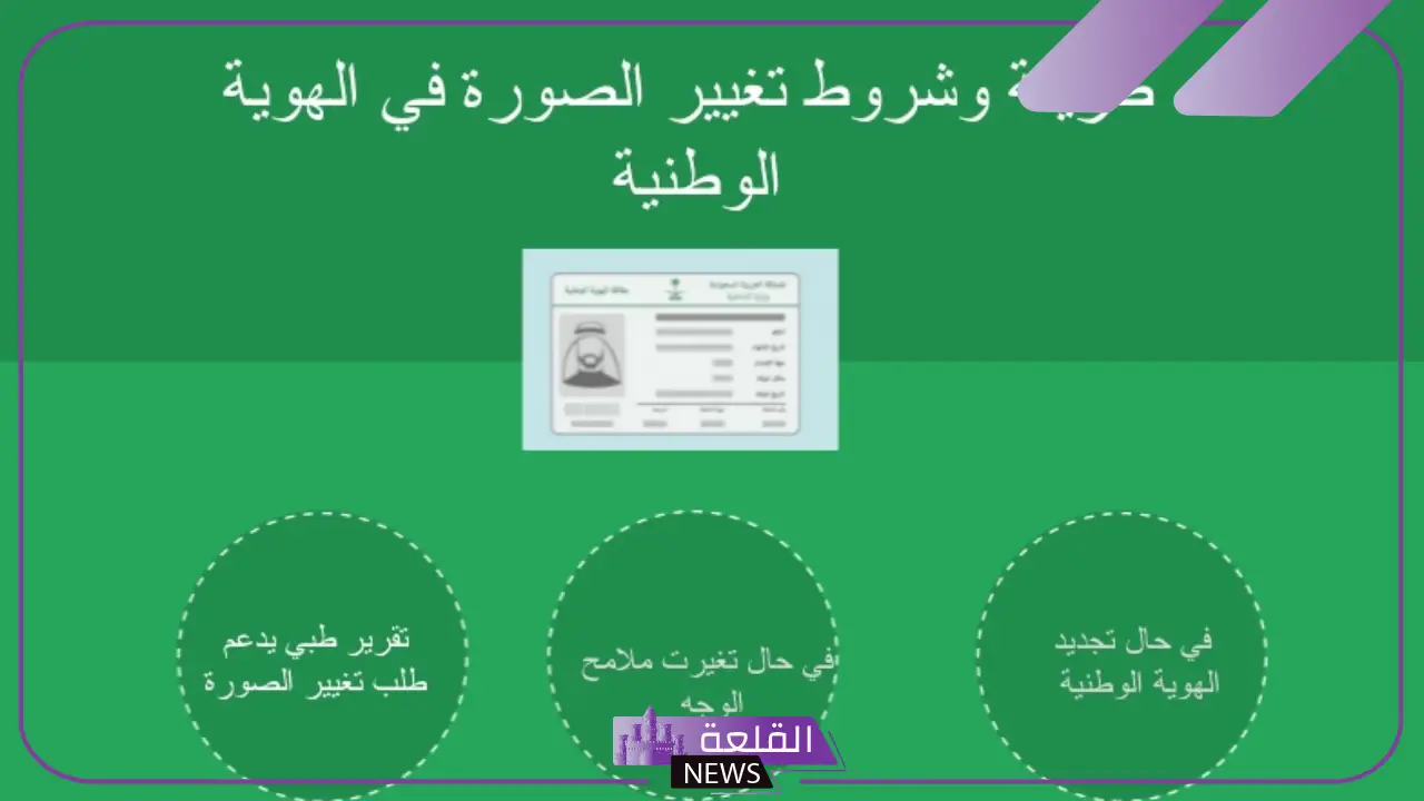 تعرف عليها.. أبشر تبدأ بتطبيق الشروط الجديدة لقبول الصور الشخصية في بطائق الهوية الوطنية