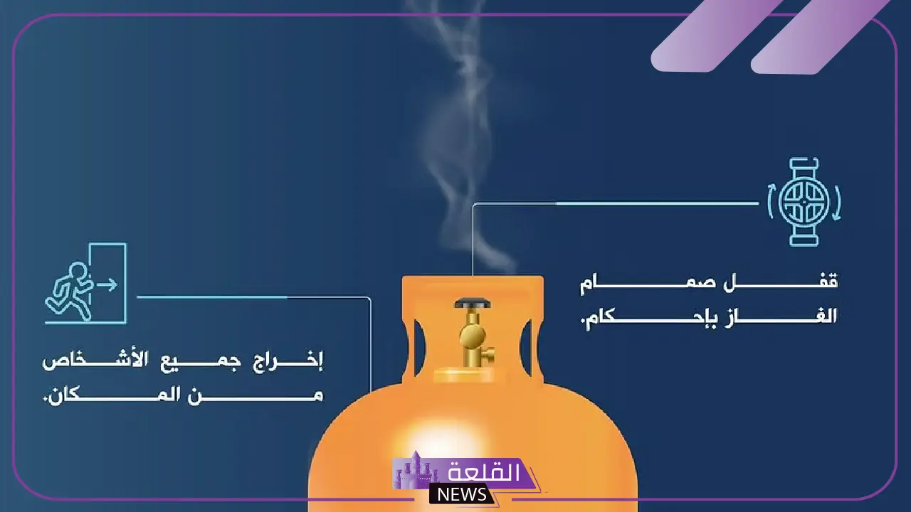 تعرف عليها.. الدفاع المدني يوضح الطرق السليمة للتعامل مع تسرب الغاز 5 الدفاع المدني يُصدر تعليمات هامة حول كيفية التصرف عند تسرب الغاز