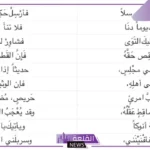 قصائد في الحب رومانسية غزل.. أجمل قصيدة حب رومانسية